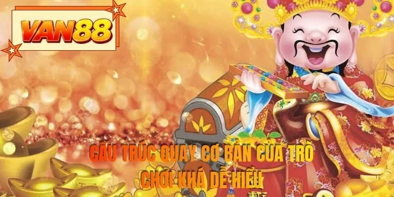 Cấu trúc quay cơ bản của trò chơi khá dễ hiểu